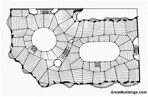 AD Classics: Casa Milà / Antoni Gaudí | ArchDaily