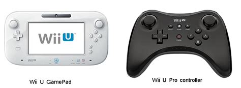 Wii u pro controller bluetooth pc - vividlasem