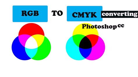 Quick Way To Convert Rgb To Cmyk - Just For Guide