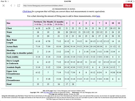 Measurements for kids chart | Sewing measurements, Easy baby knitting patterns, Sewing kids clothes