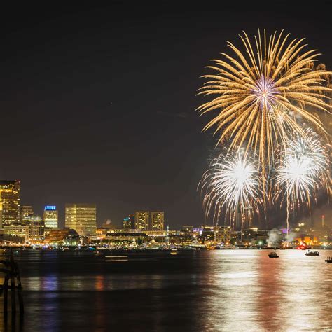 Where to Watch the 4th of July Fireworks in Boston | Boston fireworks, 4th of july fireworks ...