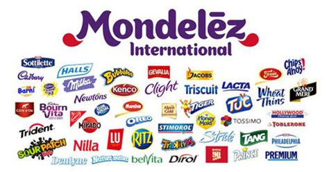 4/13/2017 - Mondelez International (MDLZ) Stock Chart Analysis - Trendy ...