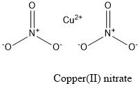 What Is the Chemical Formula for Copper I Nitrite