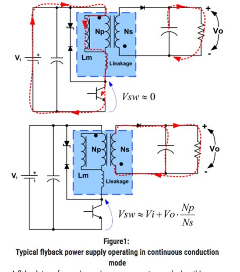 Flyback voltage in Flyback Converters - Electrical Engineering Stack Exchange