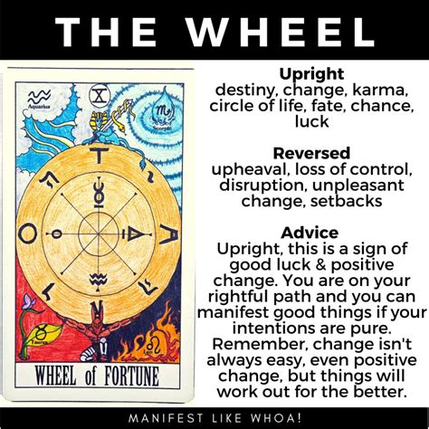 The Wheel of Fortune Tarot Card Meanings & Symbolism – Manifest Like Whoa!