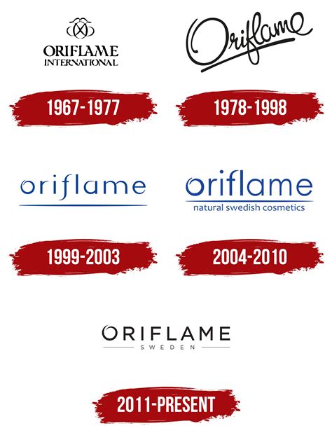 Oriflame Logo, symbol, meaning, history, PNG, brand