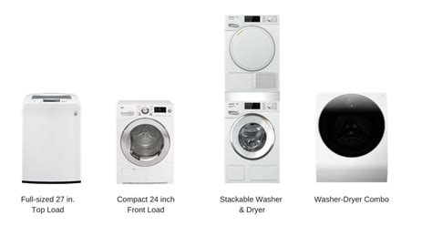 Best Washing Machine: Top 12 Washing Machines of 2024