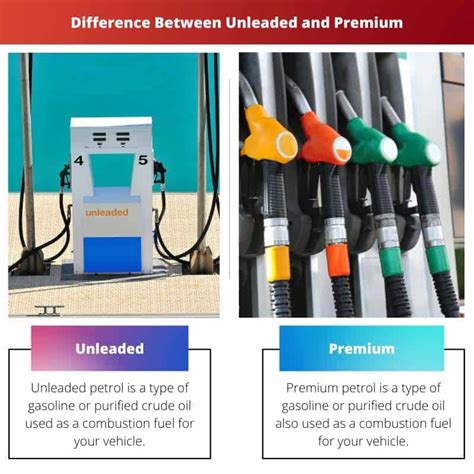 Unleaded vs Premium: Difference and Comparison