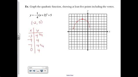 Graphing Quadratics from Vertex Form - YouTube
