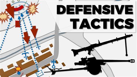 German Defensive Tactics - Eastern Front - YouTube