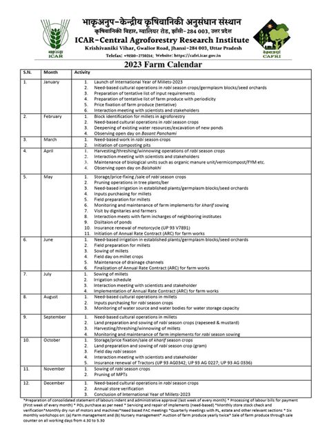 2023 Farm-Calendar | PDF