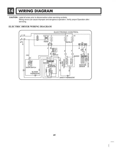 LG Commercial Front End Dryer User Manual