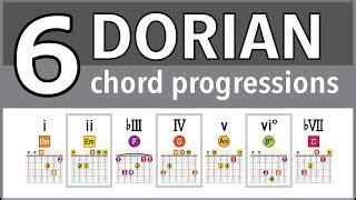 6 Chord Progressions in the DORIAN Mode Chords - Chordify