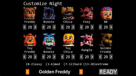 Can you guys give me tips for 10/20 mode in fnaf 2 Note: I know the basic strategy for 10/20 ...