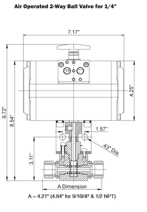 Pneumatic Actuator Valve