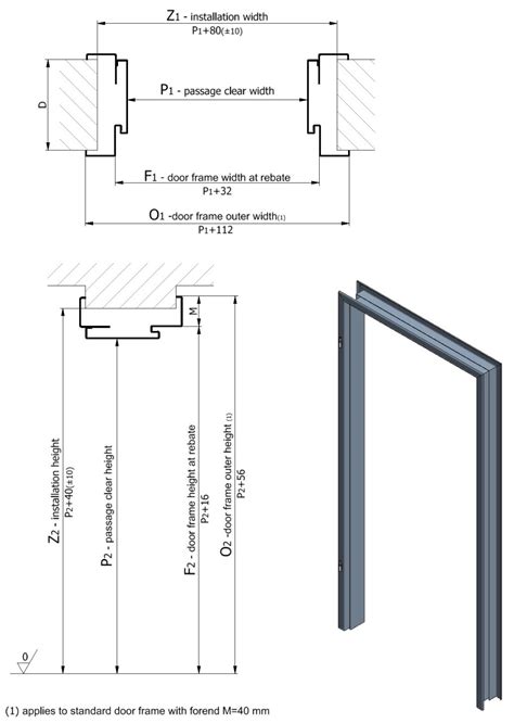 DETERMINING DIMENSIONS