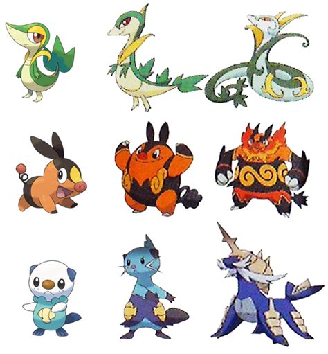 Il meglio di potere: Starter pokemon nero evoluzioni ita