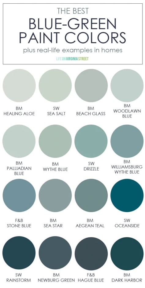 The Best Blue Green Paint Colors - Life On Virginia Street