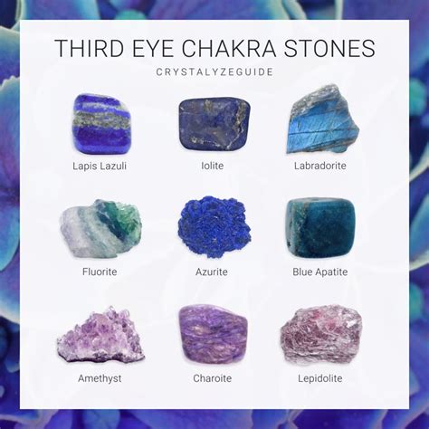 Third Eye Chakra Stones in 2021 | Crystals for manifestation, Chakra ...