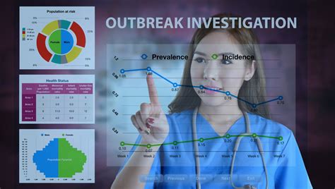 Slow pace for foodborne illness outbreaks continues in 1st quarter ...