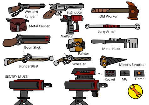 TF2 Engineer Weapons by DragonwarlordX -- Fur Affinity [dot] net