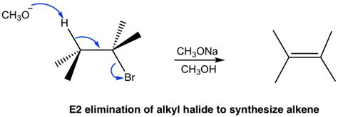 10.1 Synthesis of Alkenes – Organic Chemistry I