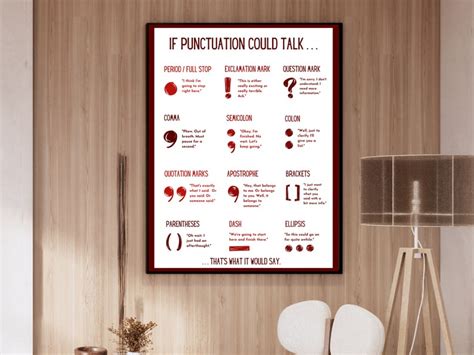 Punctuation Poster English Classroom Decor Middle School - Etsy