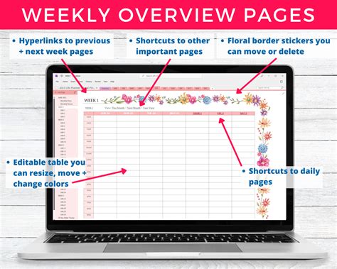 Editable OneNote Digital Planner - 2023 + 2024 (Floral Pink Template ...