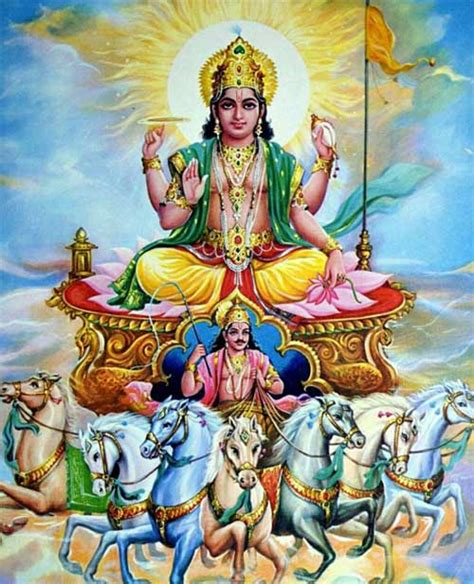 Powerful Surya Mantra for Job – Success – Luck | Hindu Blog