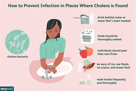 Nigeria records 922 cholera cases, 32 deaths