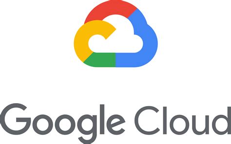 Google Cloud Platform - Aginic