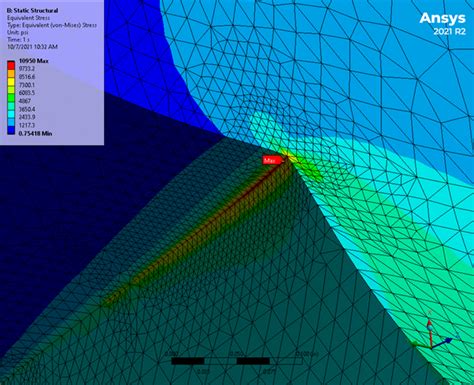 Ansys Cfd Meshing Tutorial | My XXX Hot Girl