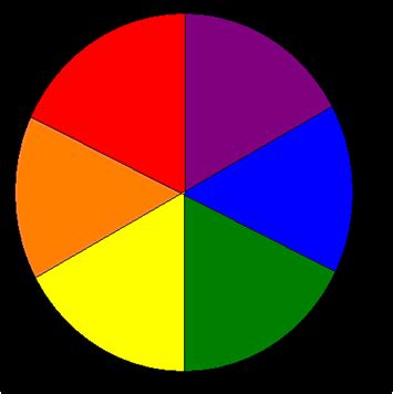 Art Threads: Color - Mixing and Color Scheme Planning
