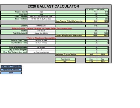 Ballast Calculator | My Tractor Forum