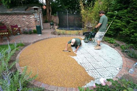 Utilizing Pea Gravel in Your Landscape design: Do's & Don'ts. - Enjoy Your Time ...