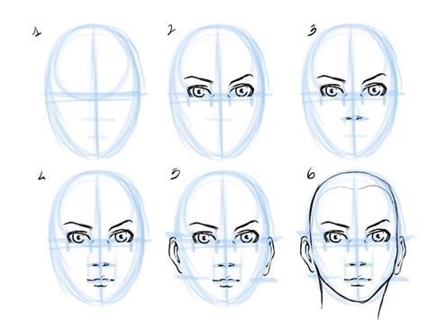 How to Draw How to Draw a Face Easy - Kent Himenced