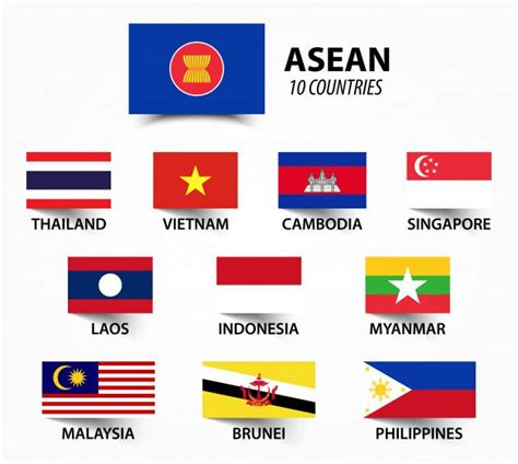 Premium Vector | Flag of asean and membership . | Asian flags ...