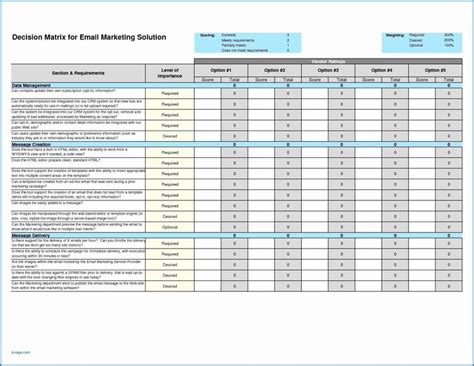 Unique Weekly Task List Template Excel - Mavensocial.Co