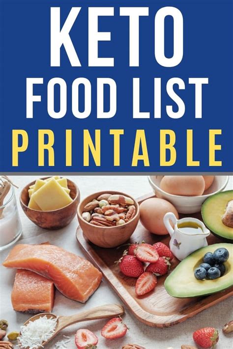 Printable Basic Keto Food List