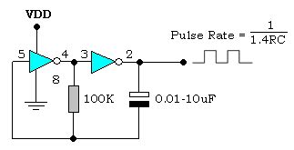 Simple Clock pulse Generator with CD4049 | Electronic Circuits Diagram