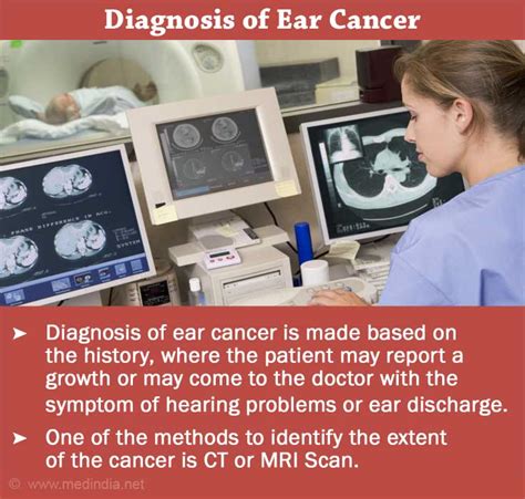 Cancers of the Ear / Ear Cancers Causes, Symptoms, Diagnosis, Treatment and Prevention