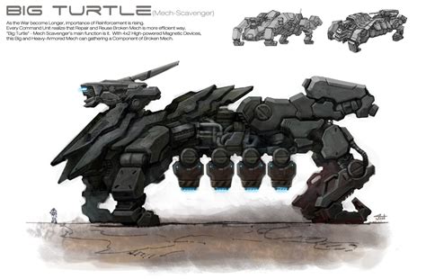 Mech World Challenge - Winners | Concept Art World