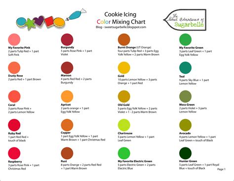 Printable Color Mixing Chart