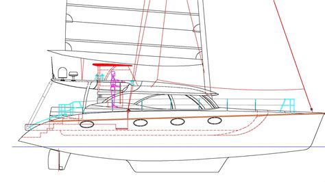 Sustainable Research Vessel – Storytelling