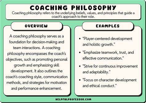 50 Coaching Philosophy Examples (Copy and Paste)