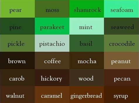 240 color names in English – Just English | Colors name in english, Color, Color names