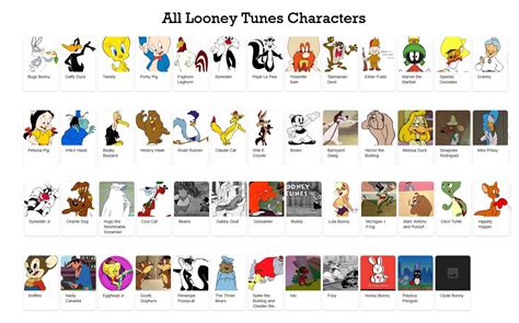 Looney Tunes Cartoon Characters Names With Pictures – NBKomputer