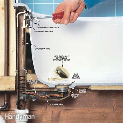 How to Replace a Bathtub Drain Stopper With a Lift-and-Turn Drain