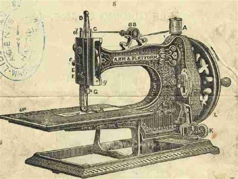 History of the sewing machine! timeline | Timetoast timelines