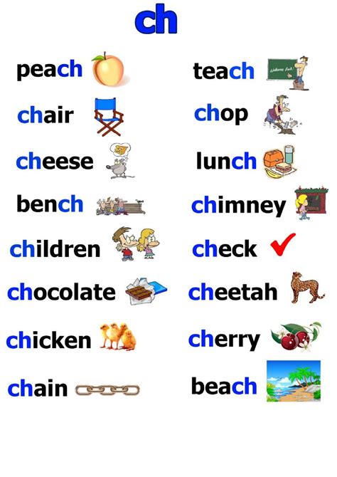 Phonics: ch worksheet | Phonics, Phonics lessons, Cvc words kindergarten